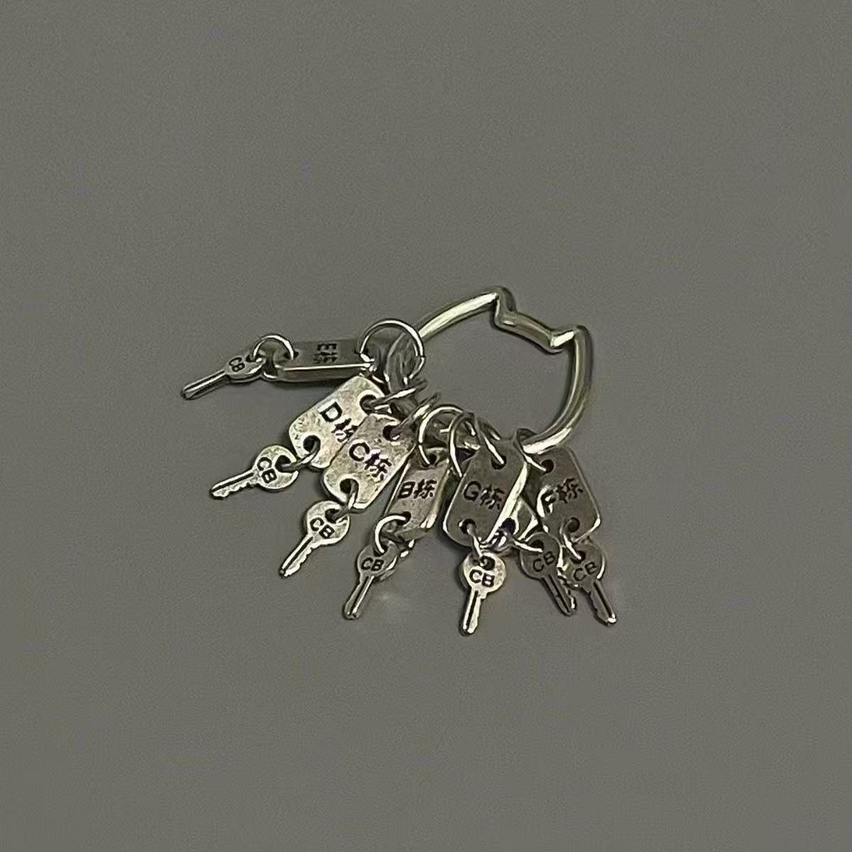 1Set Dollhouse Miniature Keys  – Kids Toys Rental recenzja i cena