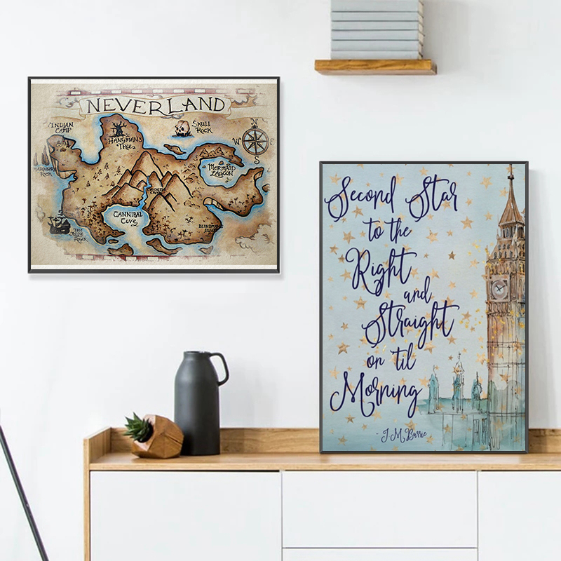 J.M. Barrie Quote Peter Pan Po – Kids Toys Quotes recenzja i cena