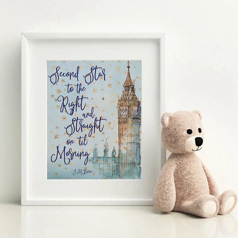 J.M. Barrie Quote Peter Pan Po – Kids Toys Quotes recenzja i cena